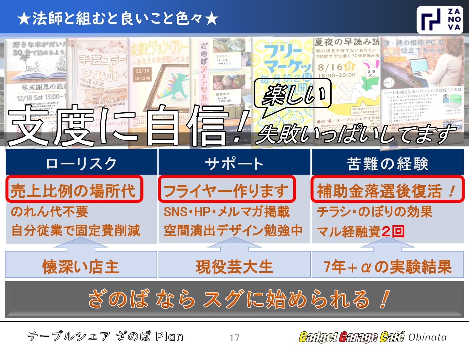 支度に自信あり